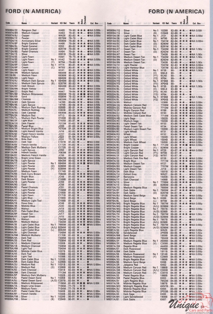 1989-1994 Ford Paint Charts Autocolor 43